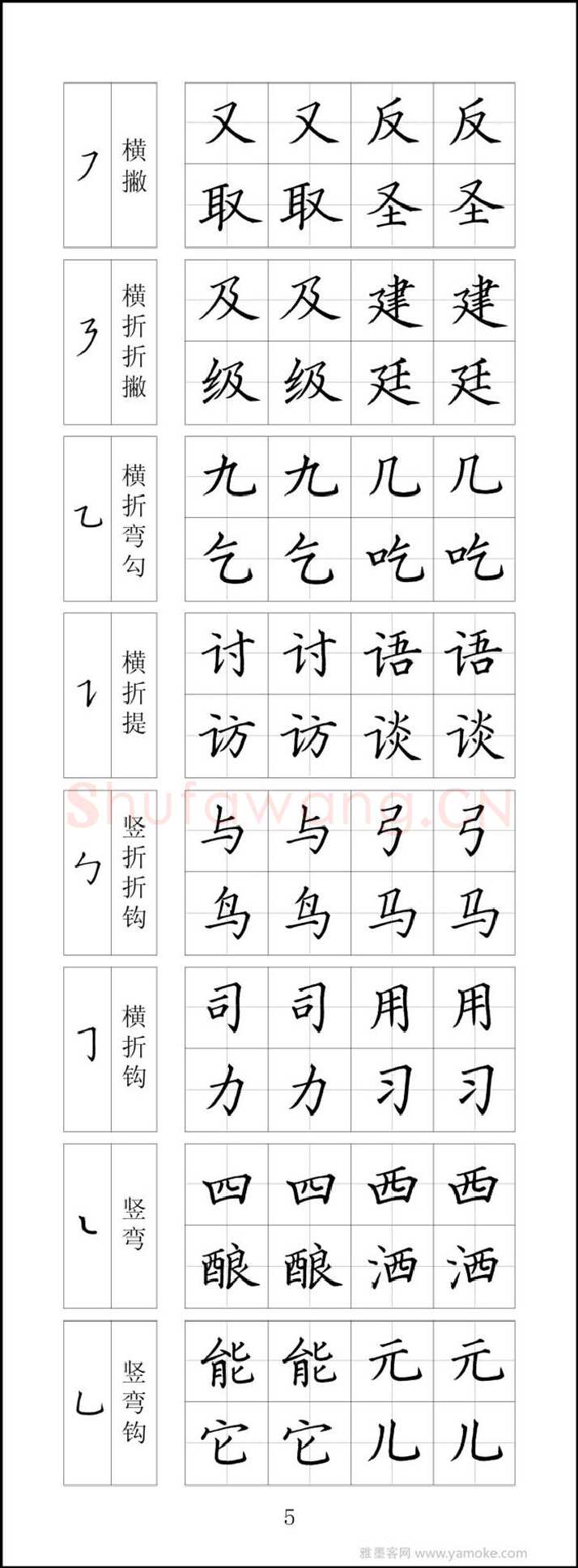 王云厚硬笔楷书字帖,摘自王云厚钢笔楷书字帖（下载打印高清版）