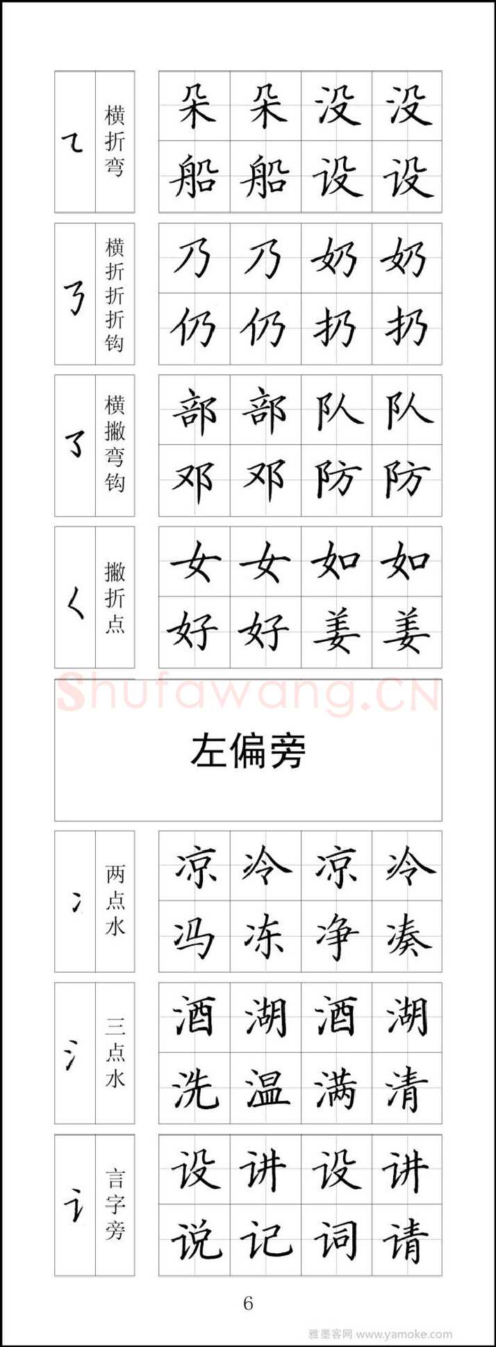王云厚硬笔楷书字帖,摘自王云厚钢笔楷书字帖（下载打印高清版）