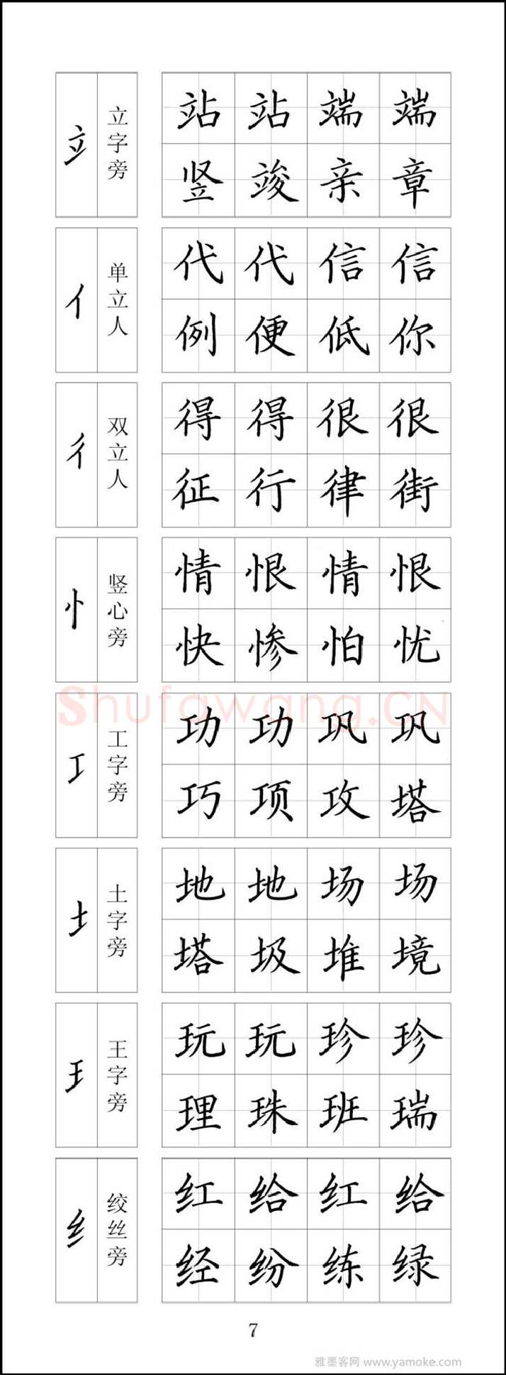 王云厚硬笔楷书字帖,摘自王云厚钢笔楷书字帖（下载打印高清版）