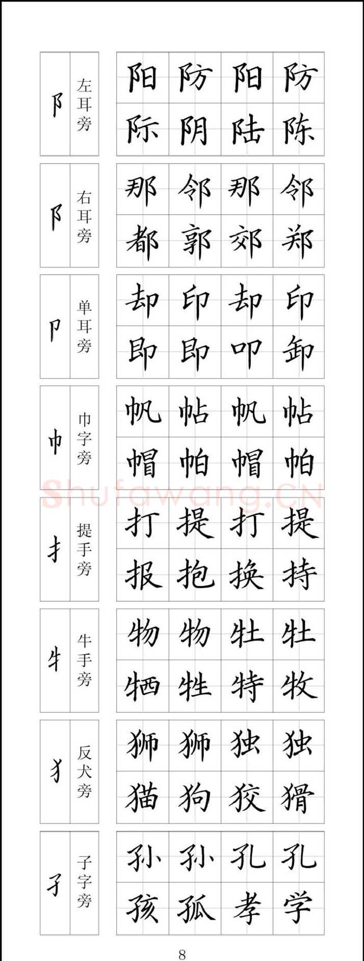 王云厚硬笔楷书字帖,摘自王云厚钢笔楷书字帖（下载打印高清版）