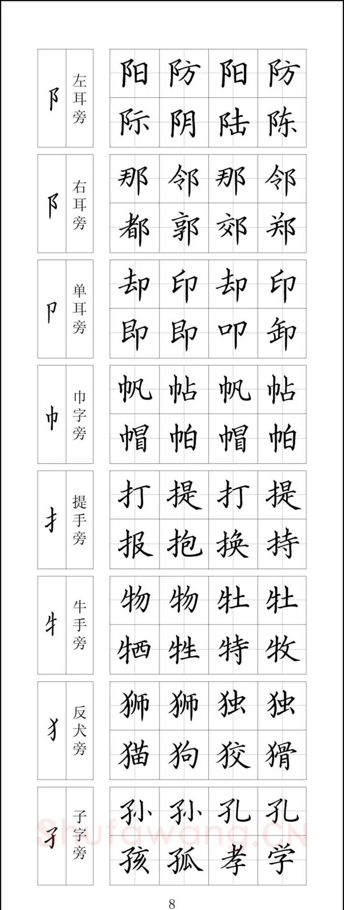 王云厚硬笔楷书字帖,摘自王云厚钢笔楷书字帖（下载打印高清版）