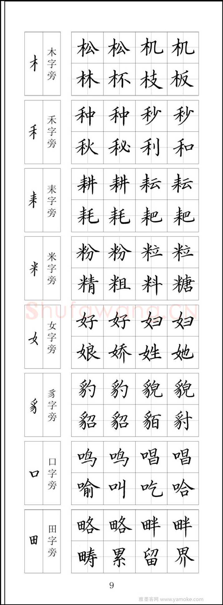 王云厚硬笔楷书字帖,摘自王云厚钢笔楷书字帖（下载打印高清版）