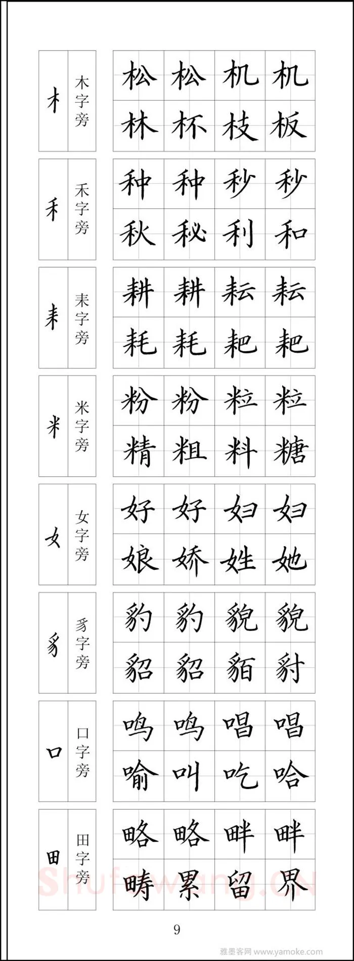 王云厚硬笔楷书字帖,摘自王云厚钢笔楷书字帖（下载打印高清版）