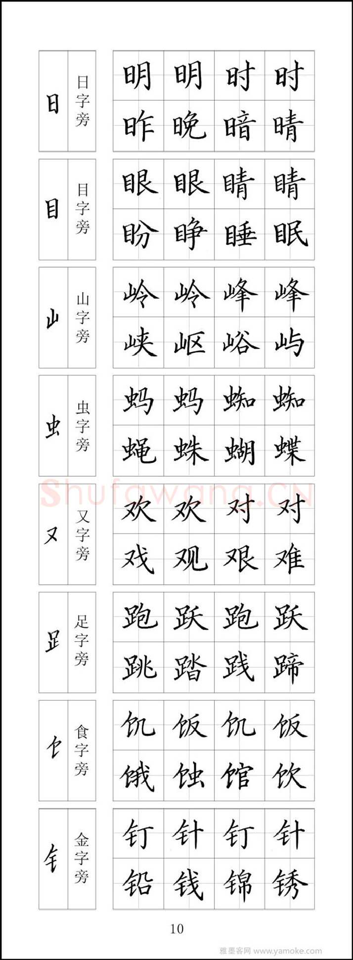 王云厚硬笔楷书字帖,摘自王云厚钢笔楷书字帖（下载打印高清版）