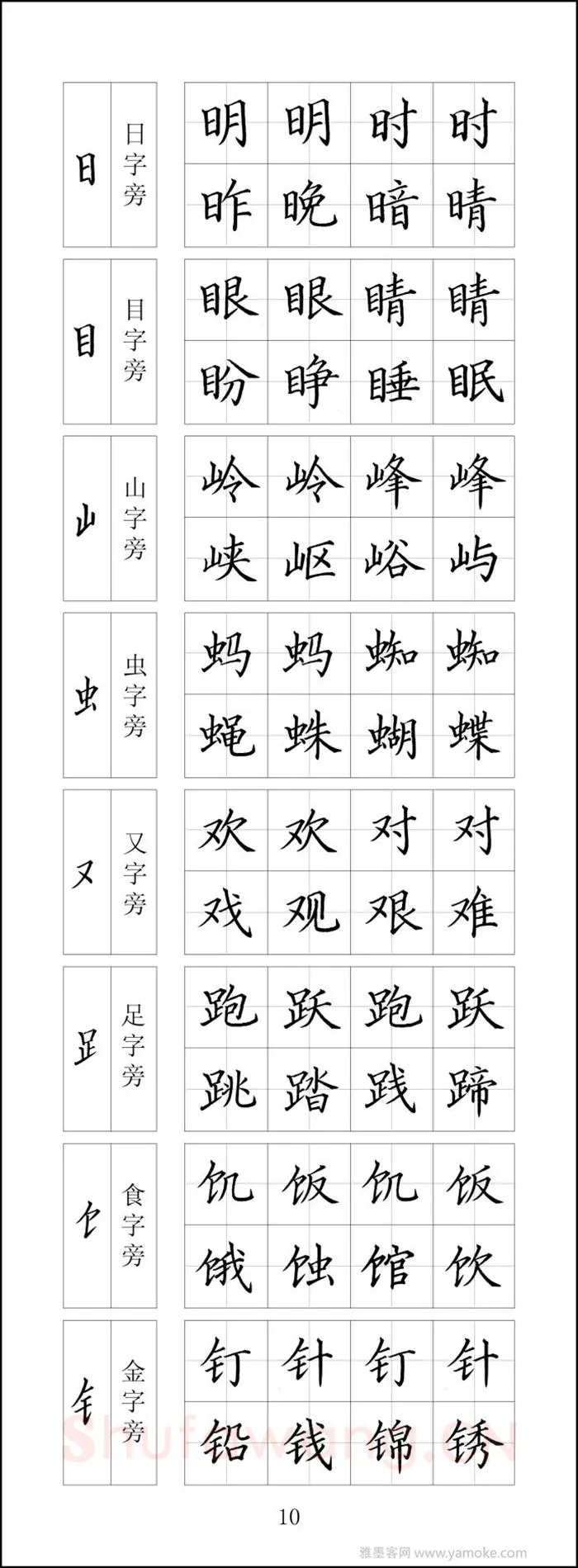 王云厚硬笔楷书字帖,摘自王云厚钢笔楷书字帖（下载打印高清版）