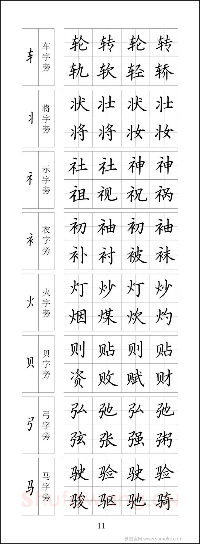 王云厚硬笔楷书字帖,摘自王云厚钢笔楷书字帖（下载打印高清版）