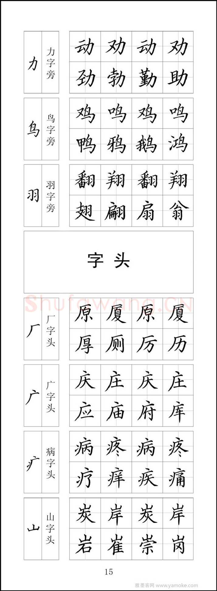 王云厚硬笔楷书字帖,摘自王云厚钢笔楷书字帖（下载打印高清版）
