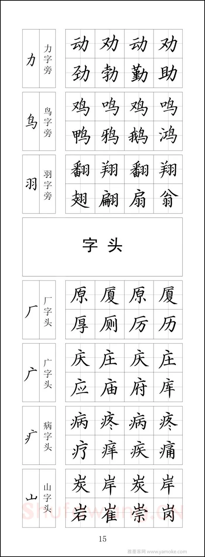 王云厚硬笔楷书字帖,摘自王云厚钢笔楷书字帖（下载打印高清版）