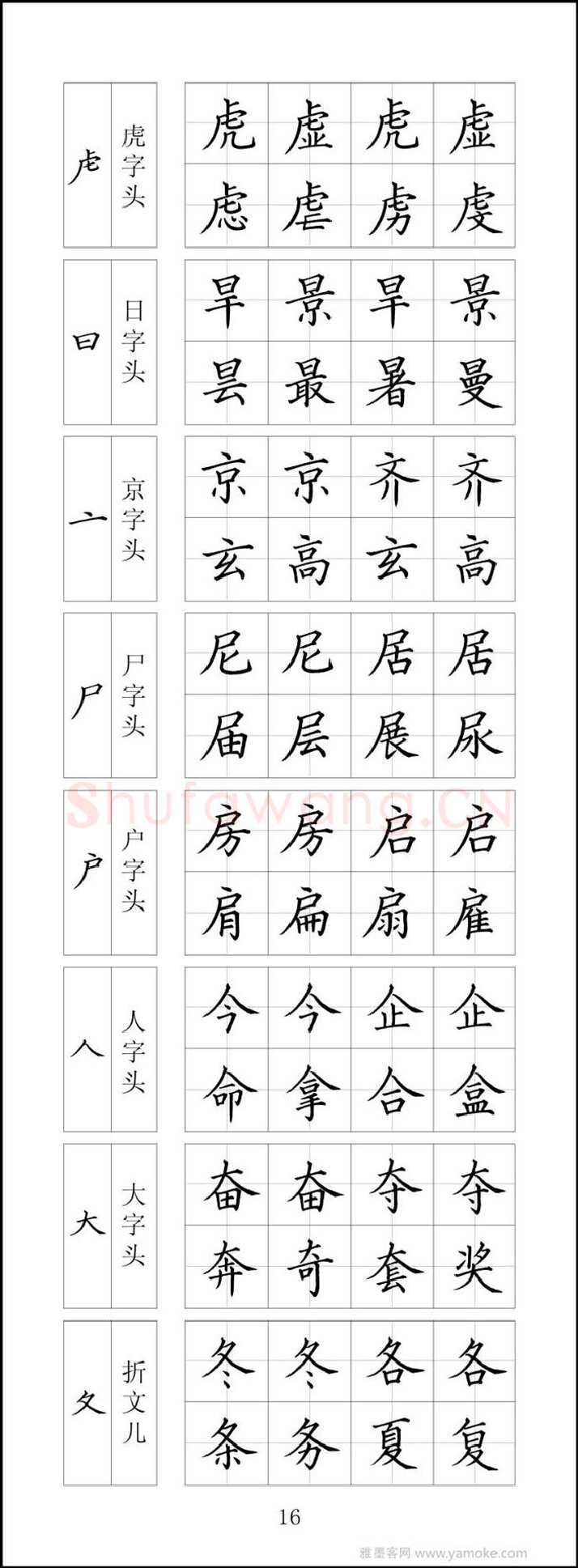 王云厚硬笔楷书字帖,摘自王云厚钢笔楷书字帖（下载打印高清版）