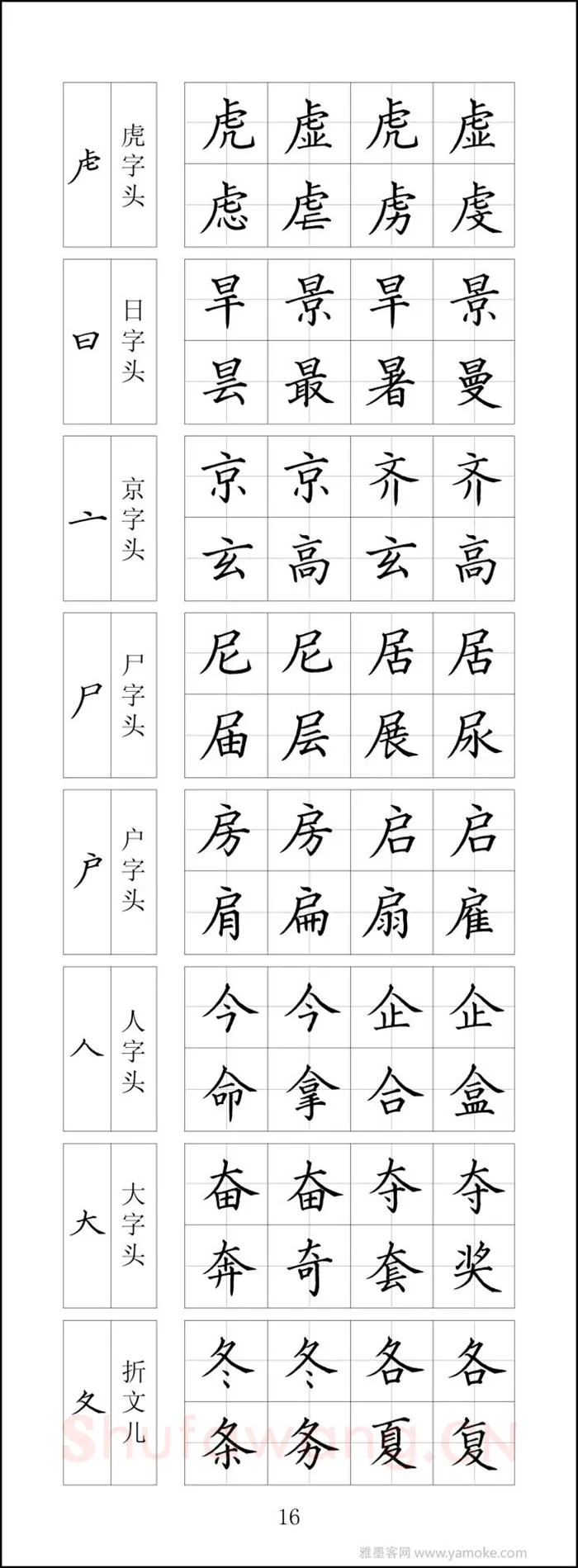 王云厚硬笔楷书字帖,摘自王云厚钢笔楷书字帖（下载打印高清版）