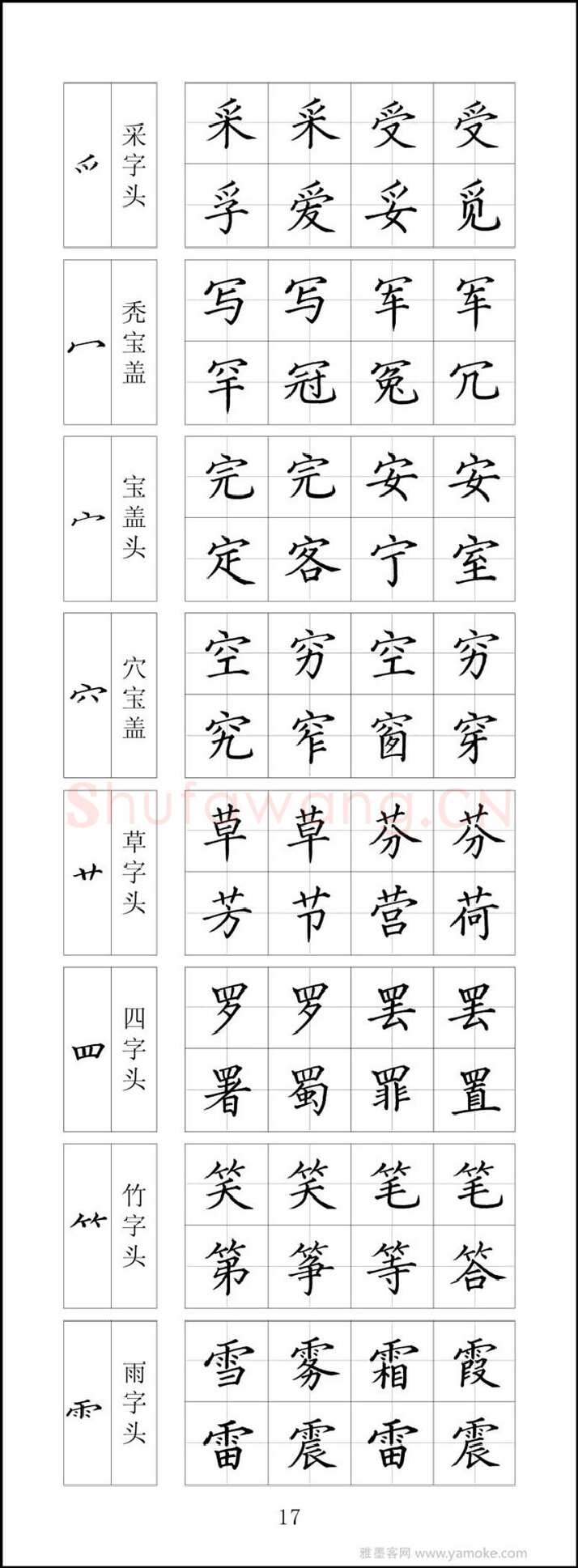 王云厚硬笔楷书字帖,摘自王云厚钢笔楷书字帖（下载打印高清版）
