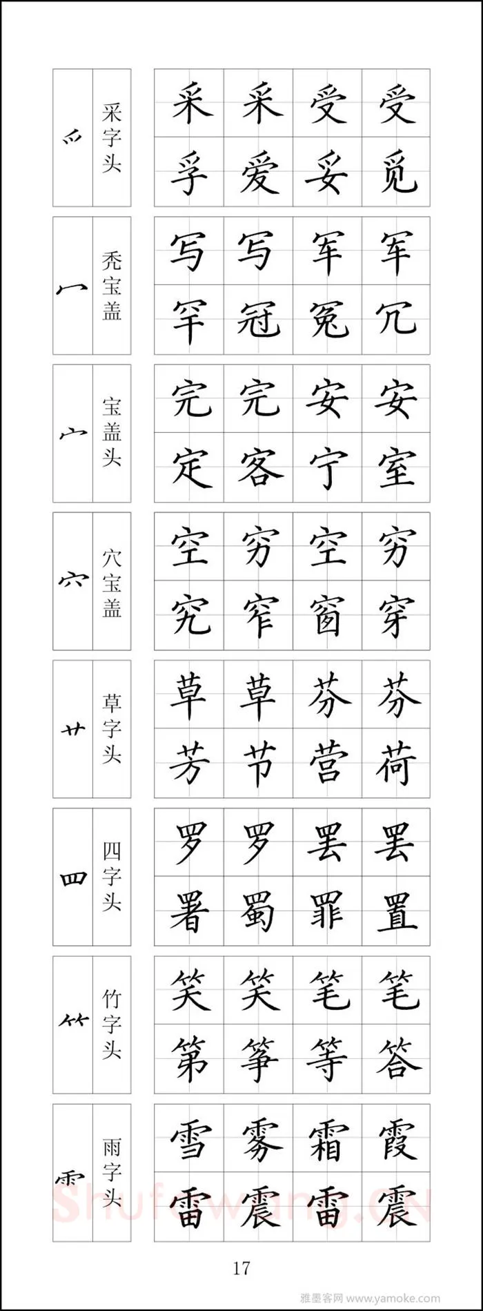 王云厚硬笔楷书字帖,摘自王云厚钢笔楷书字帖（下载打印高清版）