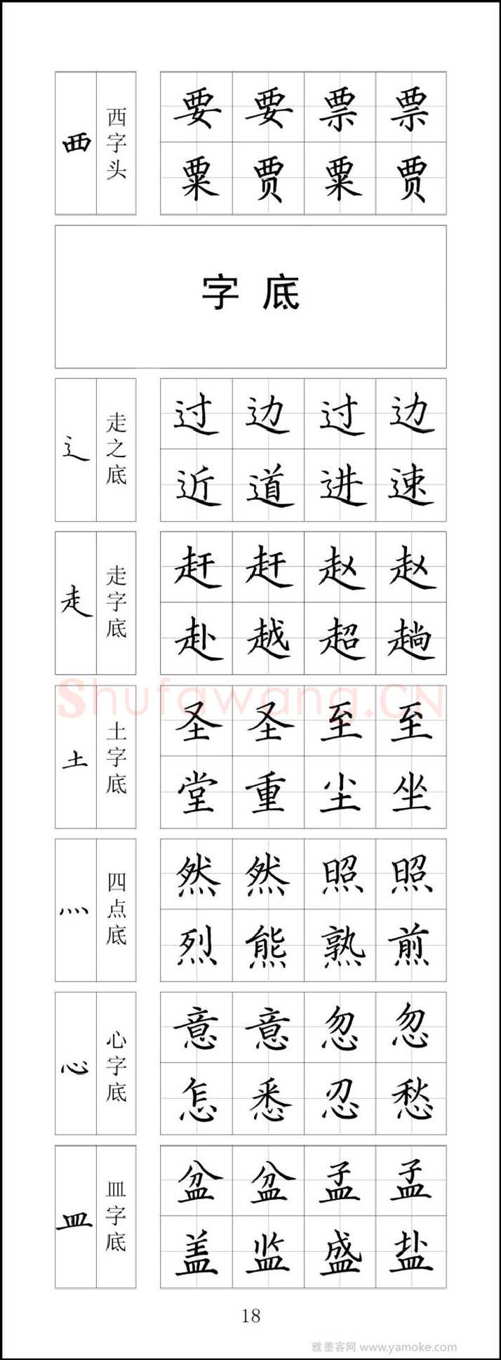 王云厚硬笔楷书字帖,摘自王云厚钢笔楷书字帖（下载打印高清版）