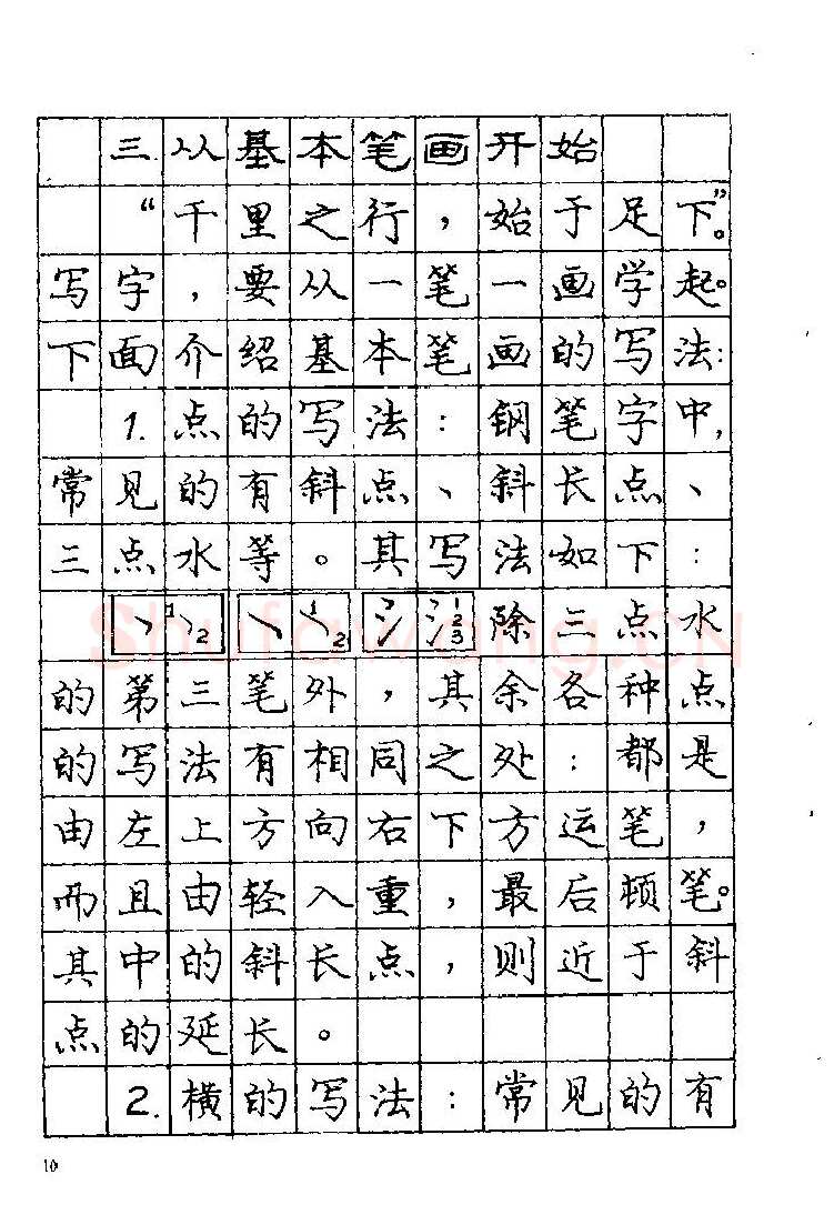 庞中华硬笔楷书字帖,摘自《庞中华钢笔字帖》84版