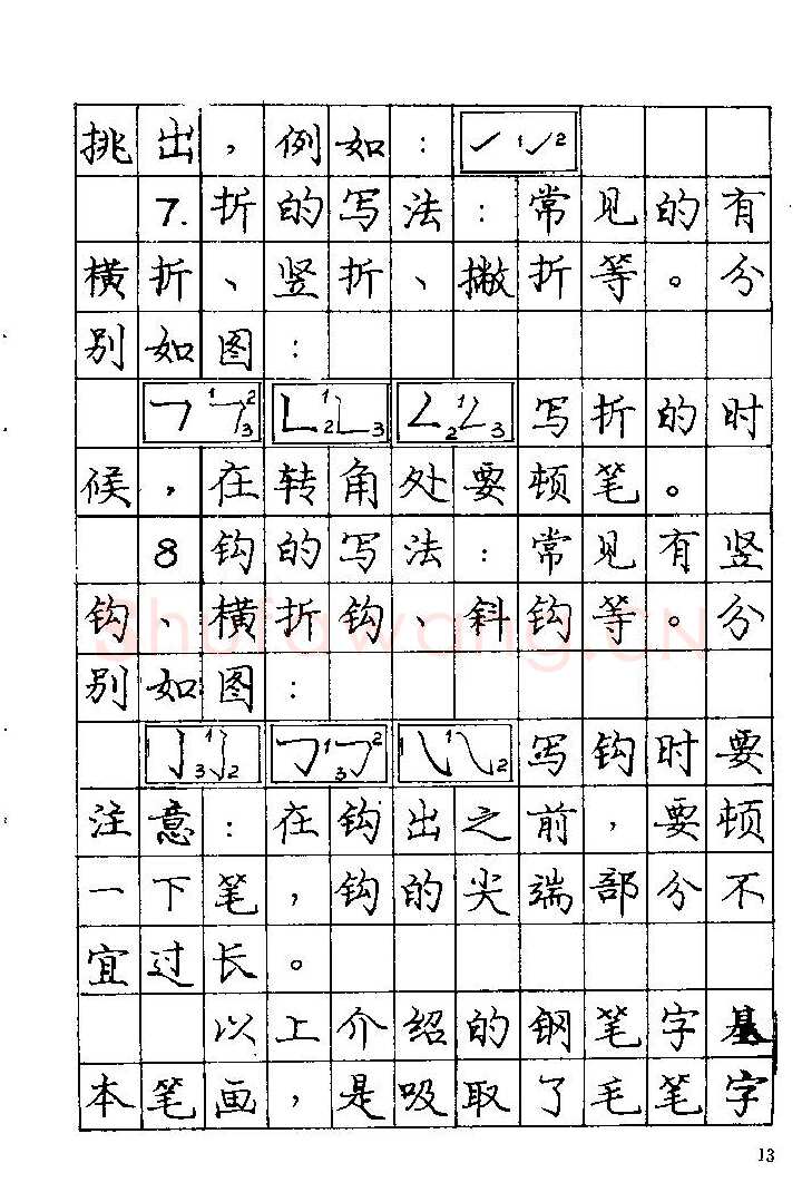 庞中华硬笔楷书字帖,摘自《庞中华钢笔字帖》84版