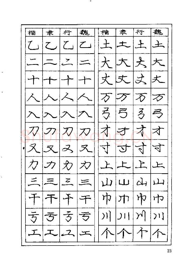 庞中华硬笔楷书字帖,摘自《庞中华钢笔字帖》84版