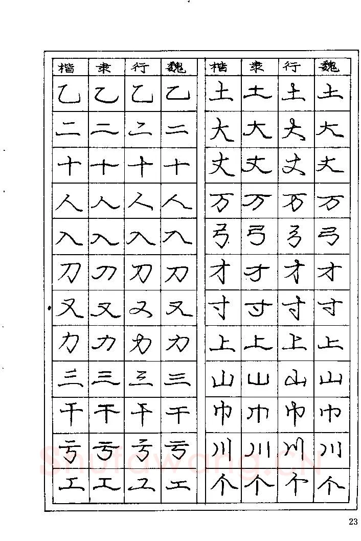 庞中华硬笔楷书字帖,摘自《庞中华钢笔字帖》84版