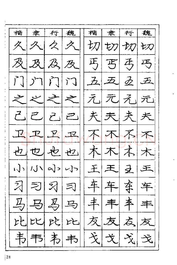 庞中华硬笔楷书字帖,摘自《庞中华钢笔字帖》84版