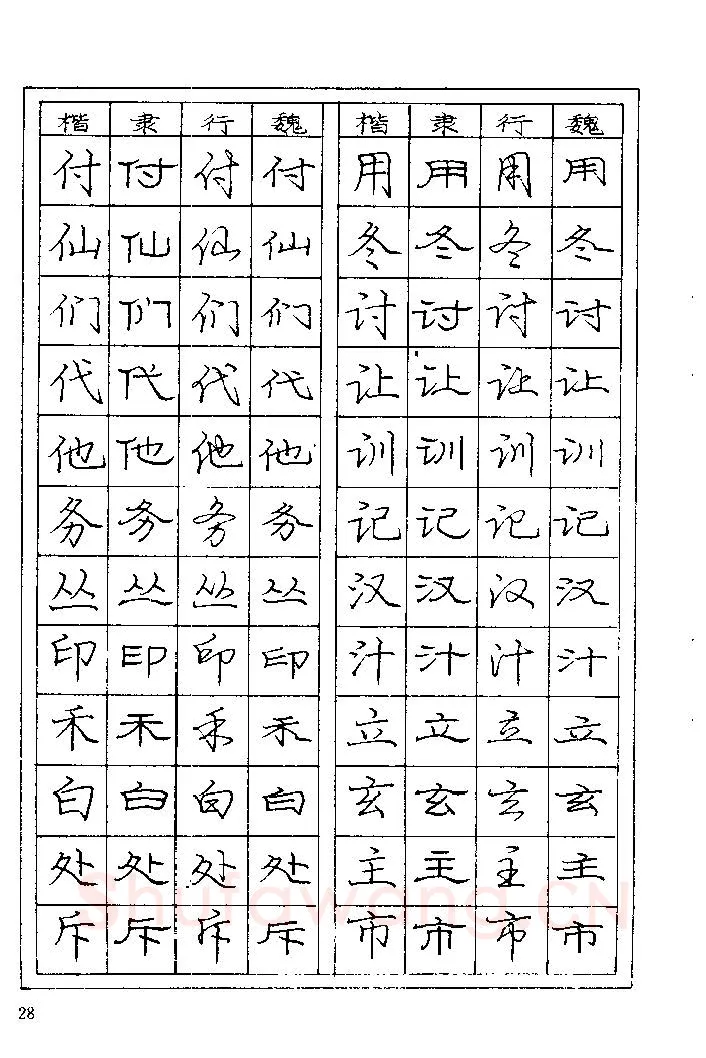 庞中华硬笔楷书字帖,摘自《庞中华钢笔字帖》84版