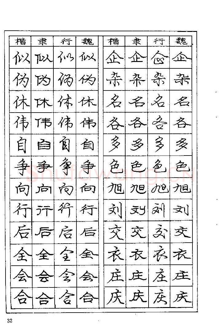 庞中华硬笔楷书字帖,摘自《庞中华钢笔字帖》84版