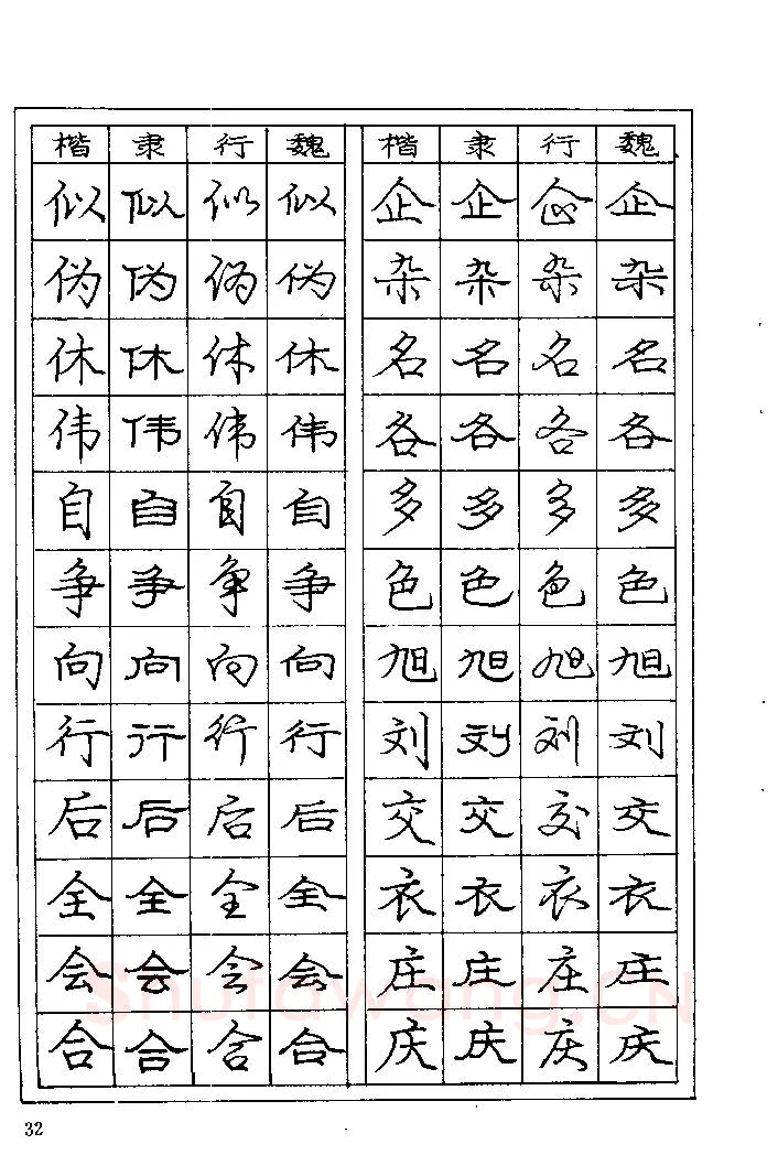 庞中华硬笔楷书字帖,摘自《庞中华钢笔字帖》84版
