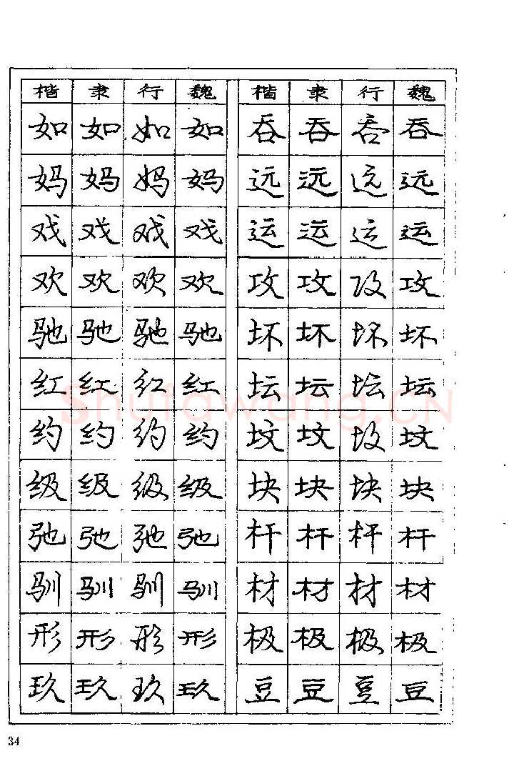 庞中华硬笔楷书字帖,摘自《庞中华钢笔字帖》84版