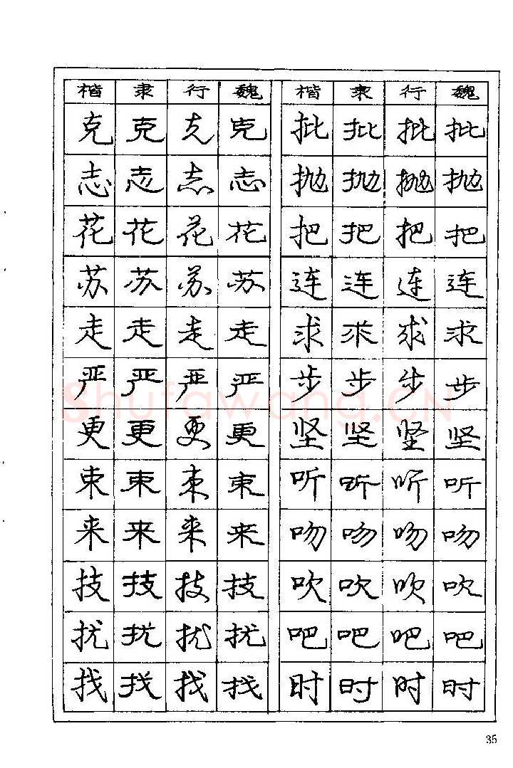 庞中华硬笔楷书字帖,摘自《庞中华钢笔字帖》84版