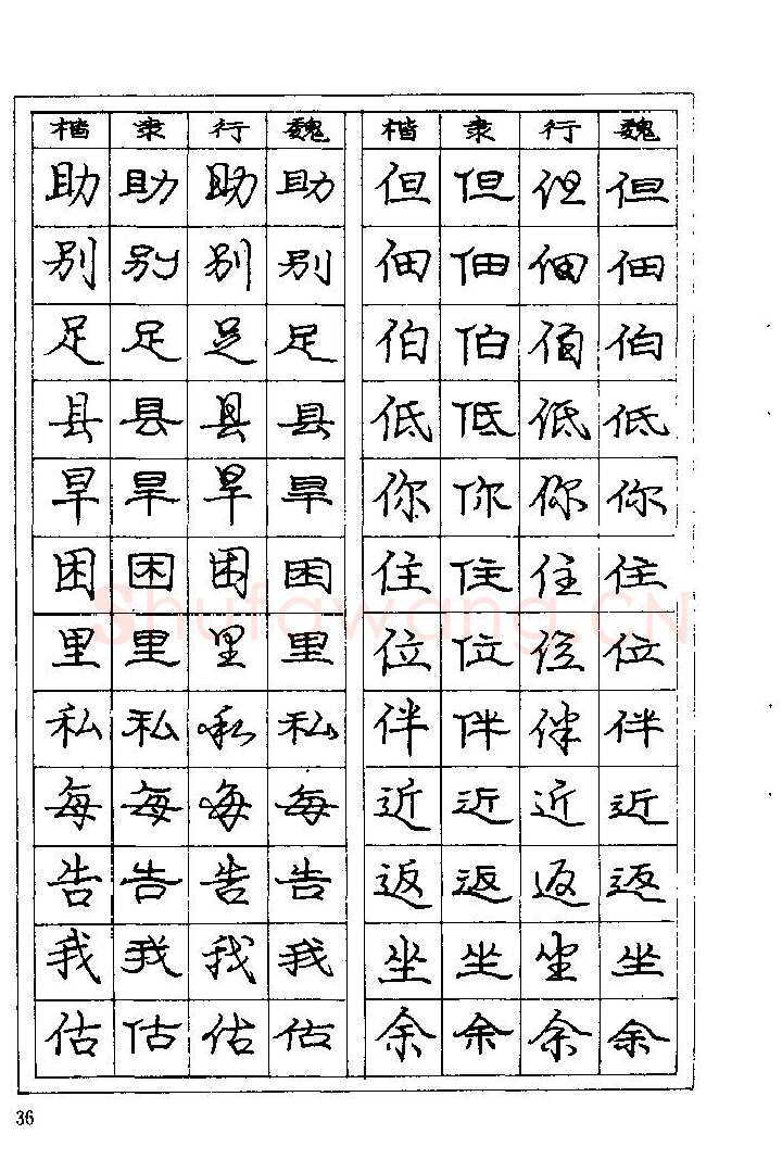 庞中华硬笔楷书字帖,摘自《庞中华钢笔字帖》84版