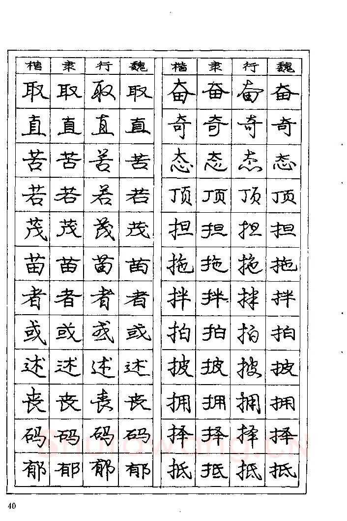 庞中华硬笔楷书字帖,摘自《庞中华钢笔字帖》84版