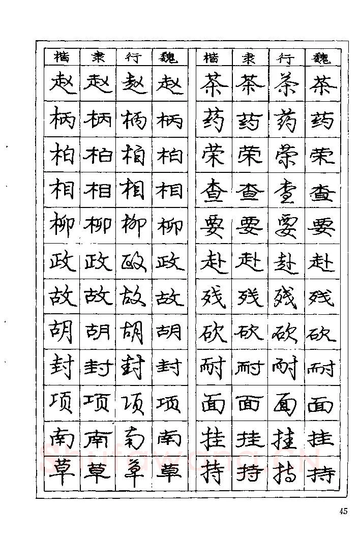 庞中华硬笔楷书字帖,摘自《庞中华钢笔字帖》84版