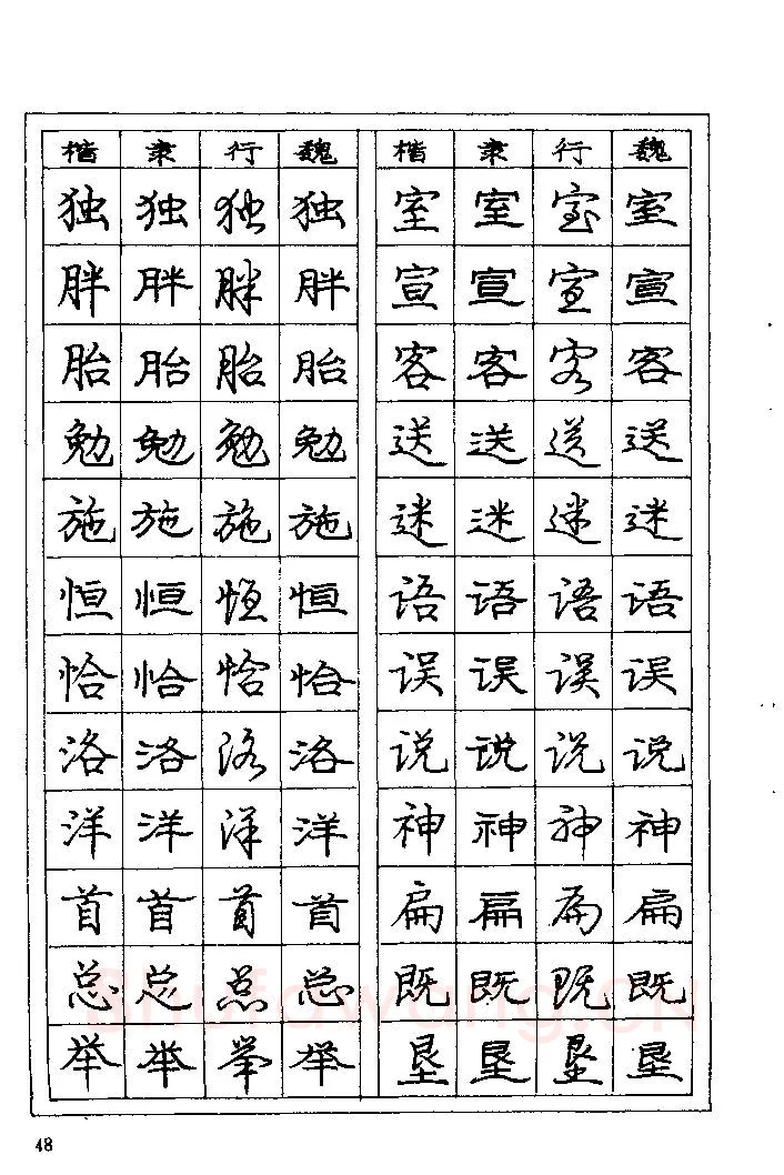 庞中华硬笔楷书字帖,摘自《庞中华钢笔字帖》84版