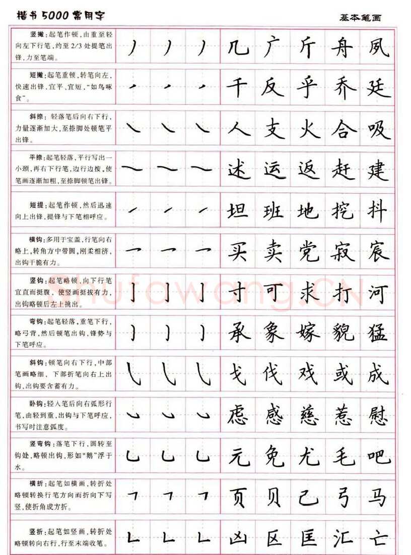 卢中南硬笔楷书字帖,摘自卢中南楷书5000常用字下载
