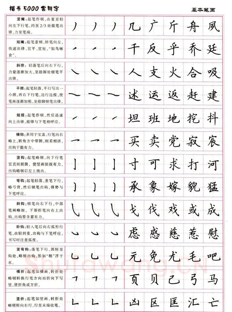 卢中南硬笔楷书字帖,摘自卢中南楷书5000常用字下载
