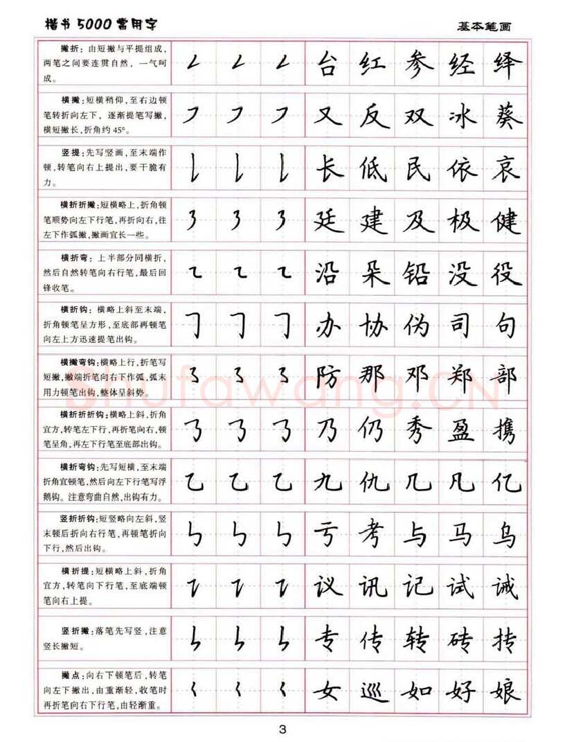卢中南硬笔楷书字帖,摘自卢中南楷书5000常用字下载
