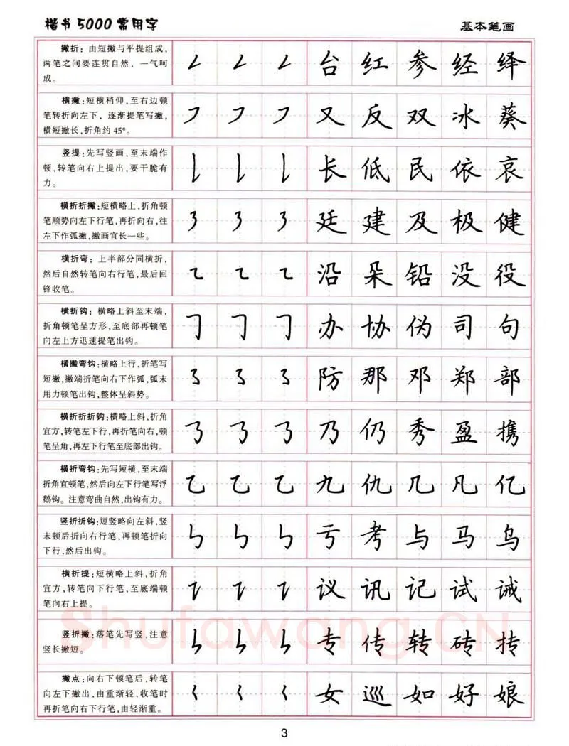 卢中南硬笔楷书字帖,摘自卢中南楷书5000常用字下载