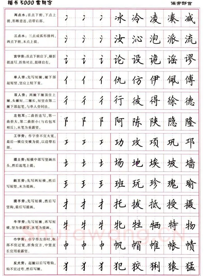 卢中南硬笔楷书字帖,摘自卢中南楷书5000常用字下载