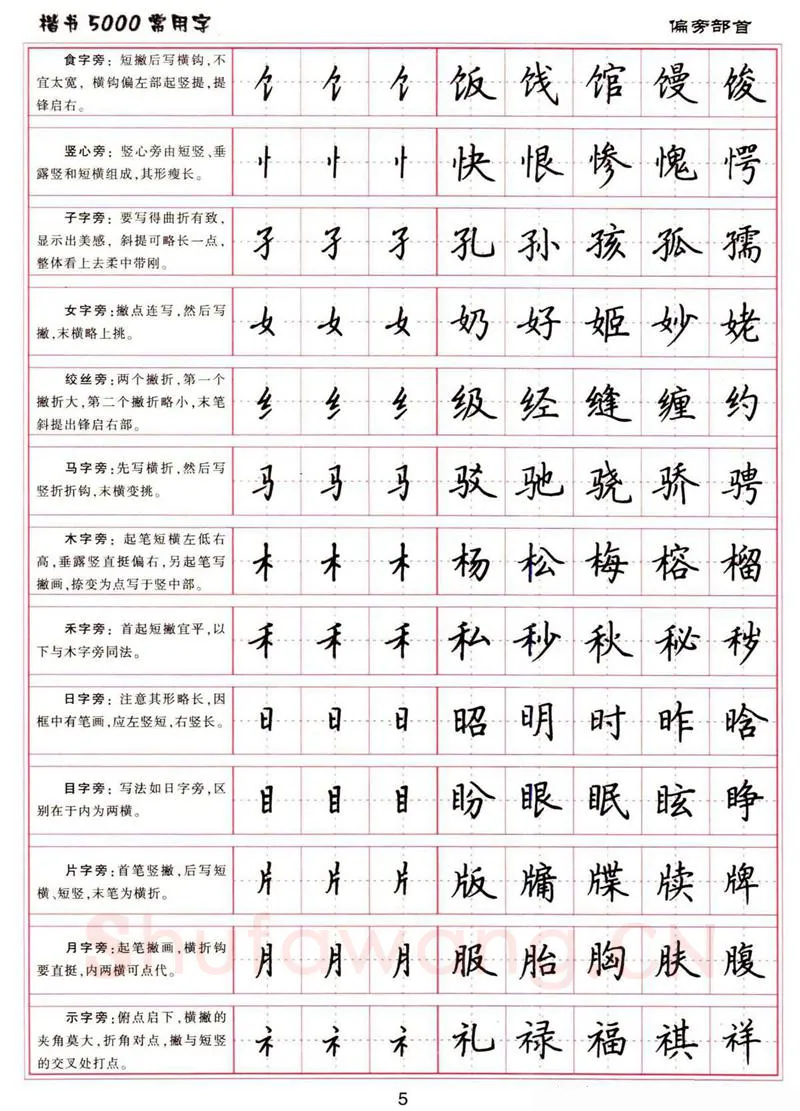 卢中南硬笔楷书字帖,摘自卢中南楷书5000常用字下载