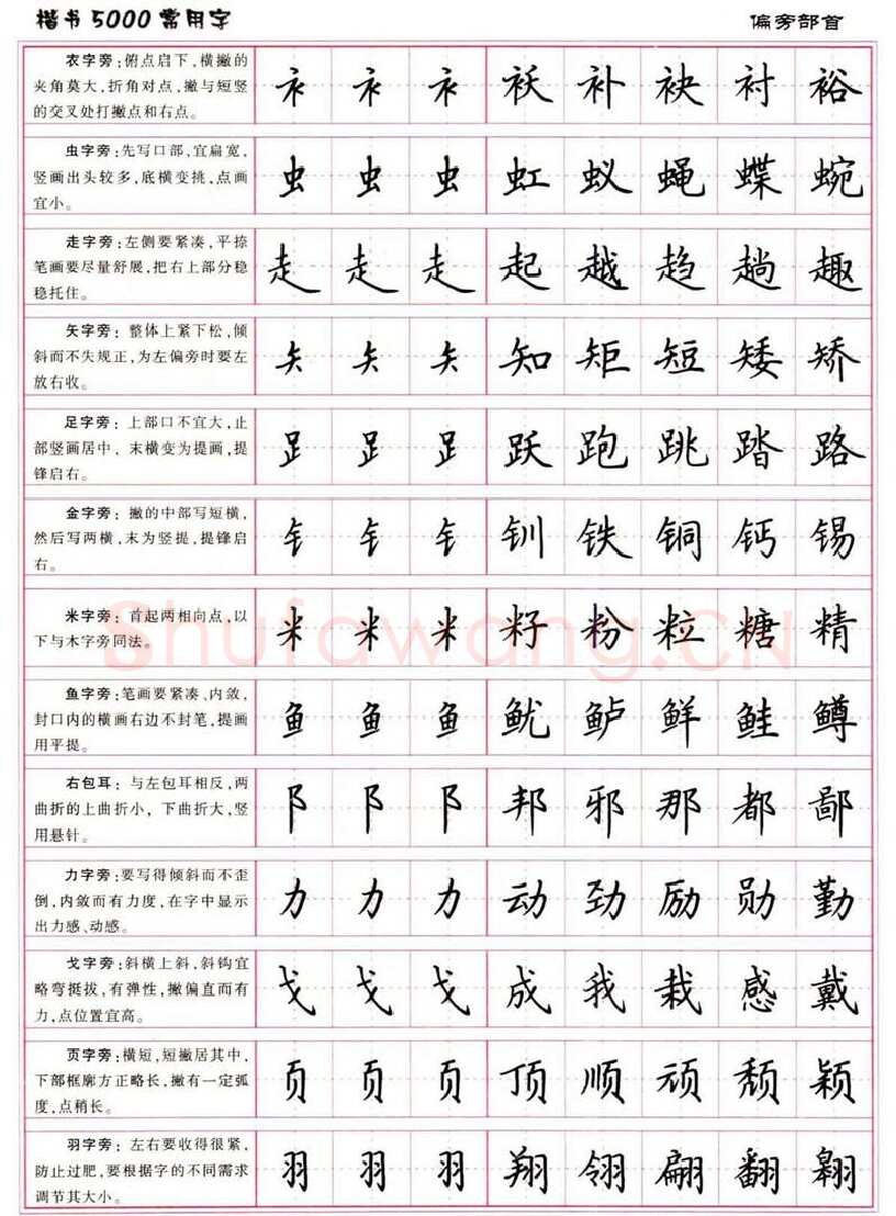 卢中南硬笔楷书字帖,摘自卢中南楷书5000常用字下载