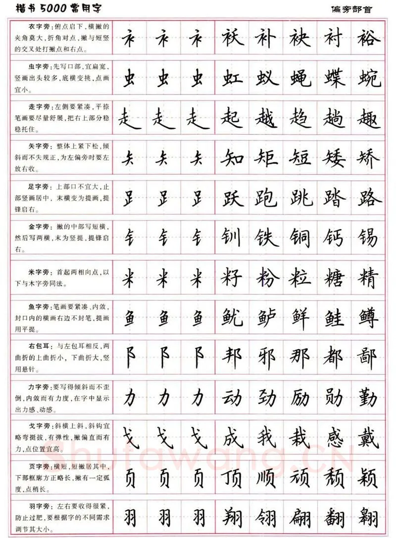 卢中南硬笔楷书字帖,摘自卢中南楷书5000常用字下载