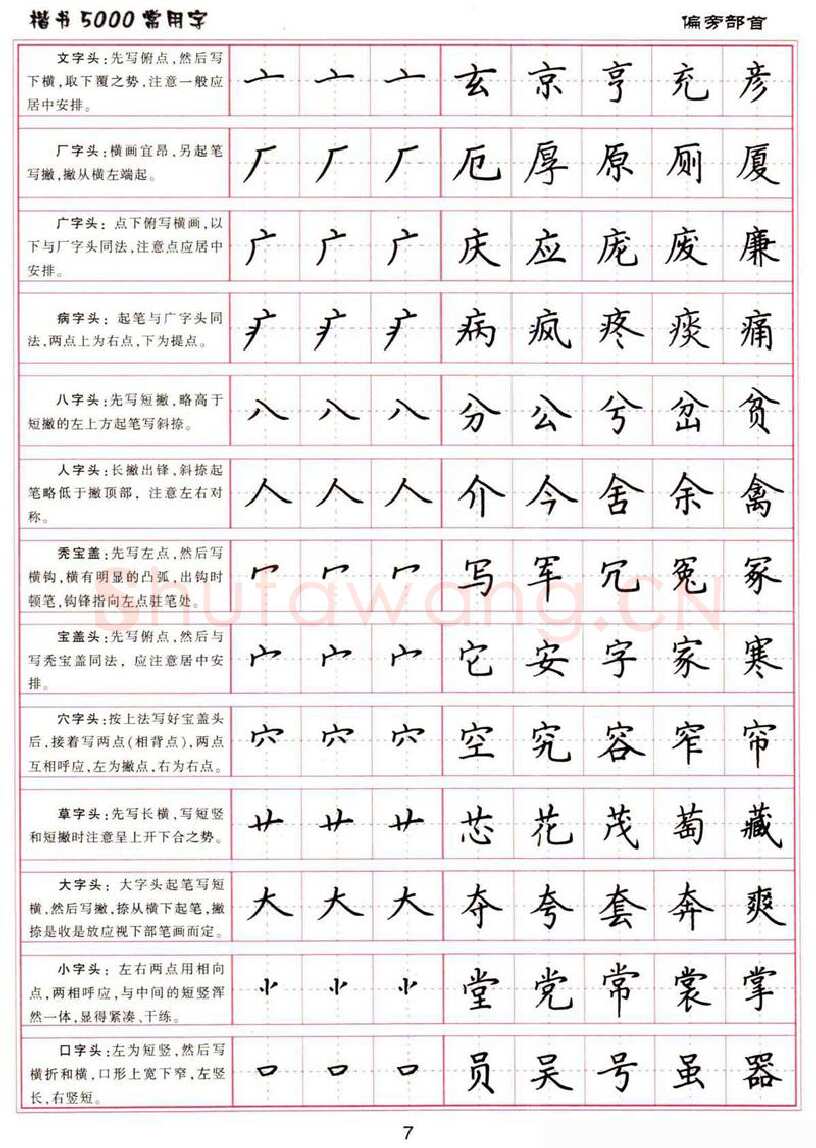 卢中南硬笔楷书字帖,摘自卢中南楷书5000常用字下载