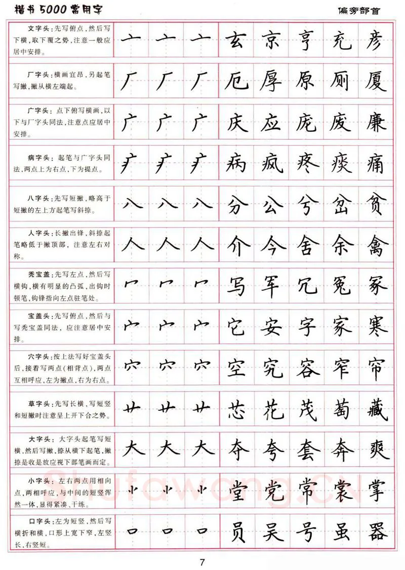 卢中南硬笔楷书字帖,摘自卢中南楷书5000常用字下载