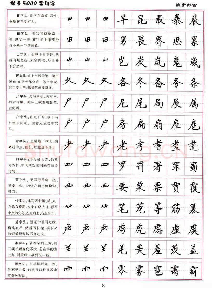 卢中南硬笔楷书字帖,摘自卢中南楷书5000常用字下载