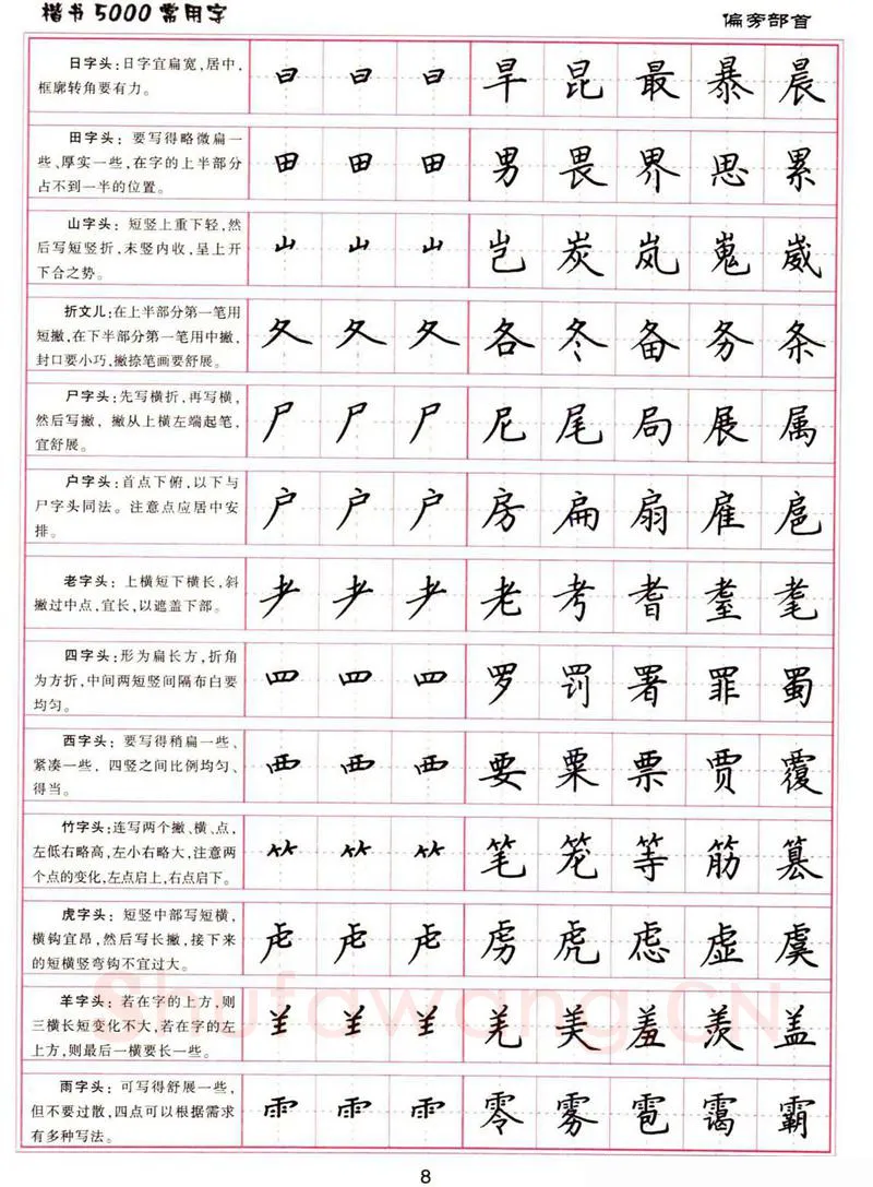 卢中南硬笔楷书字帖,摘自卢中南楷书5000常用字下载
