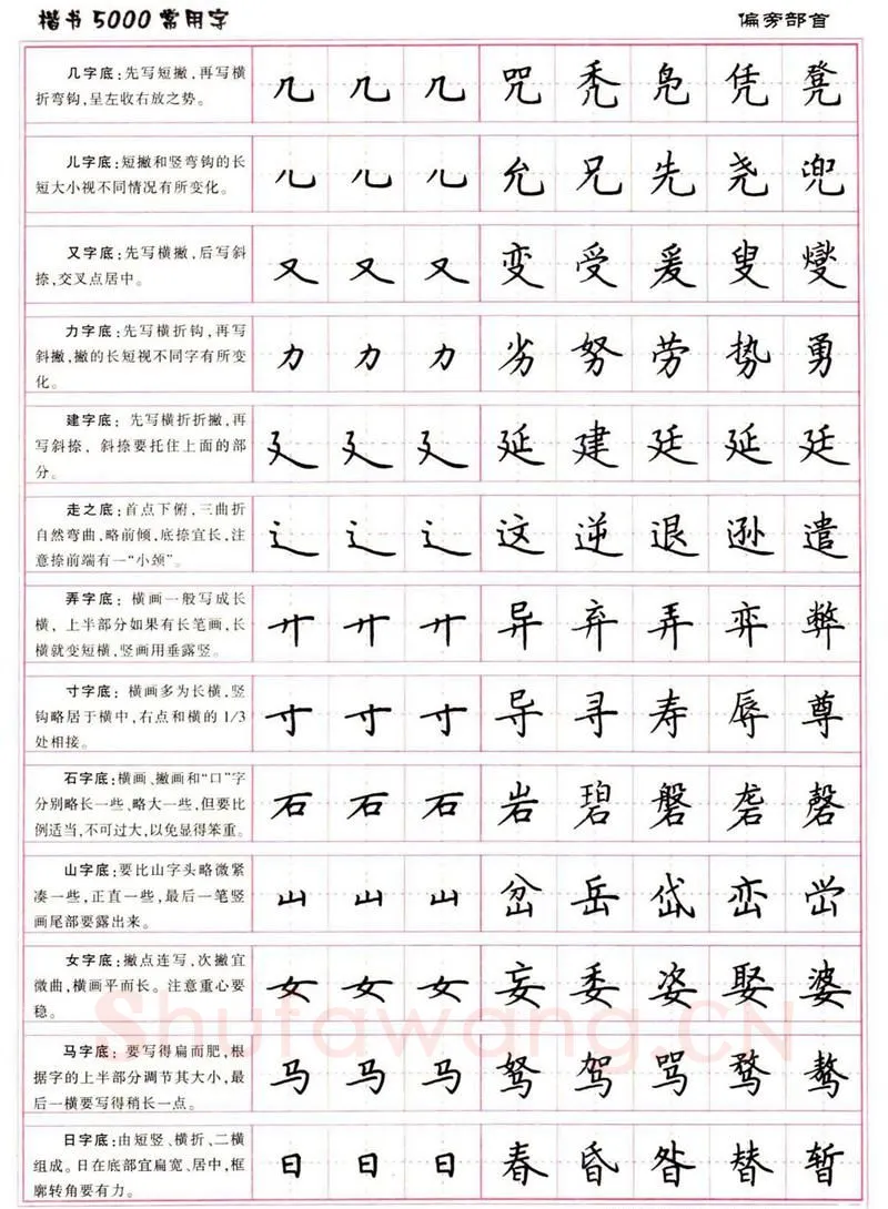 卢中南硬笔楷书字帖,摘自卢中南楷书5000常用字下载