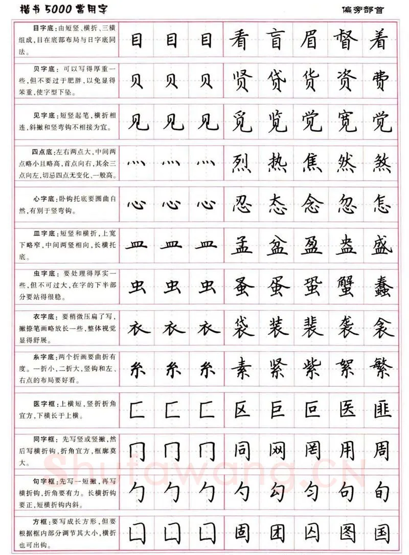 卢中南硬笔楷书字帖,摘自卢中南楷书5000常用字下载
