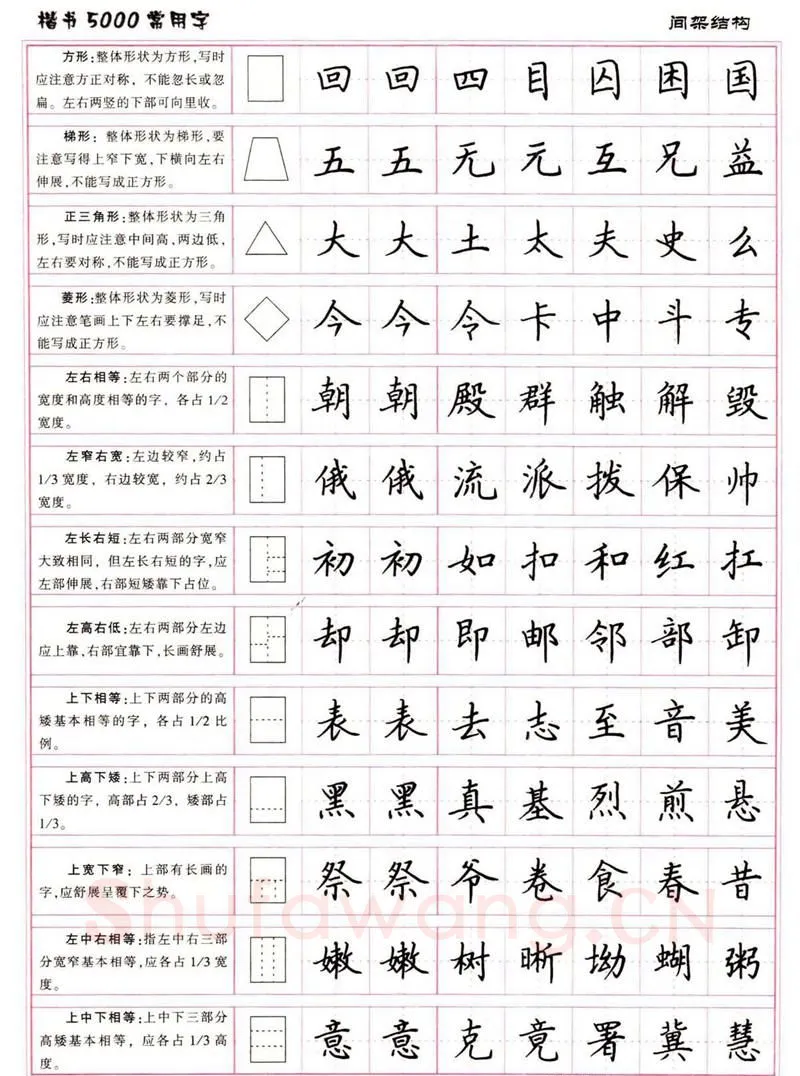 卢中南硬笔楷书字帖,摘自卢中南楷书5000常用字下载