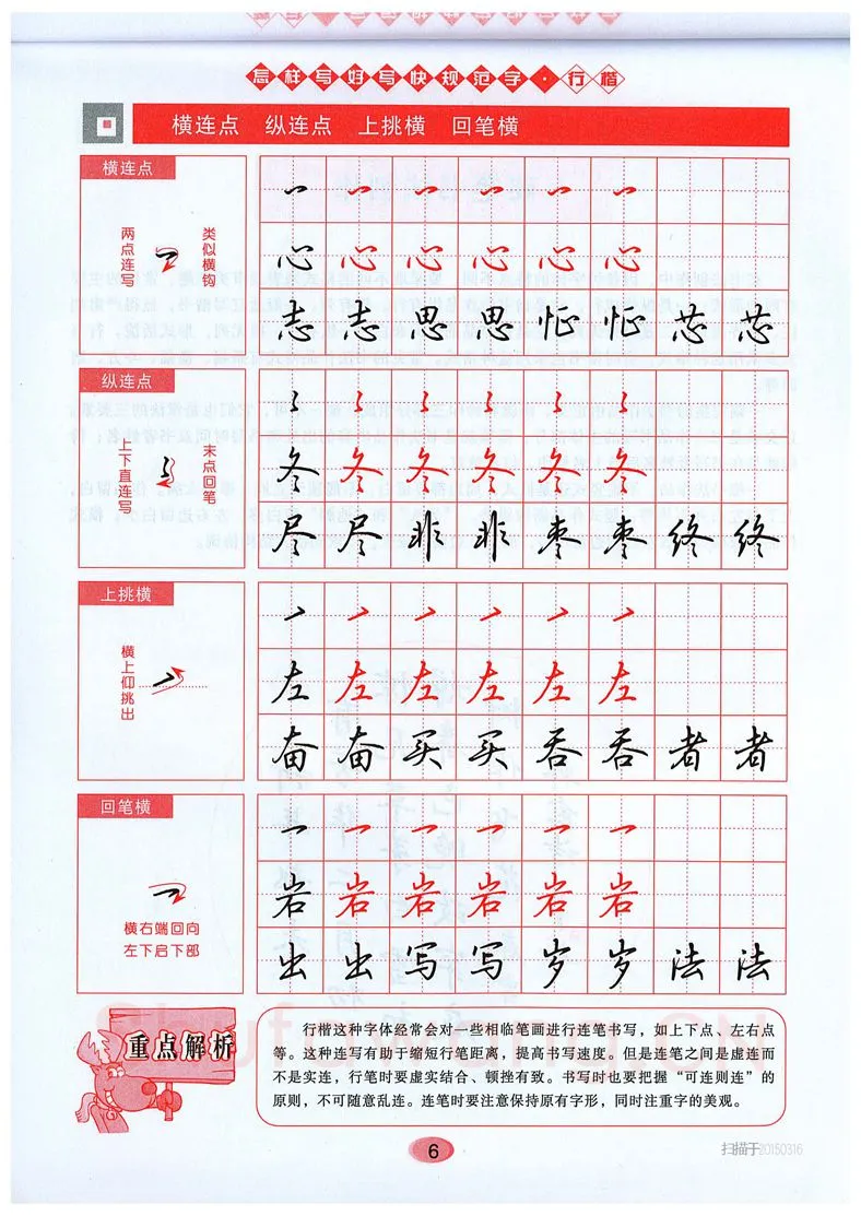 吴玉生硬笔硬笔字帖,摘自吴玉生《怎样写好写快规范字》行楷字帖