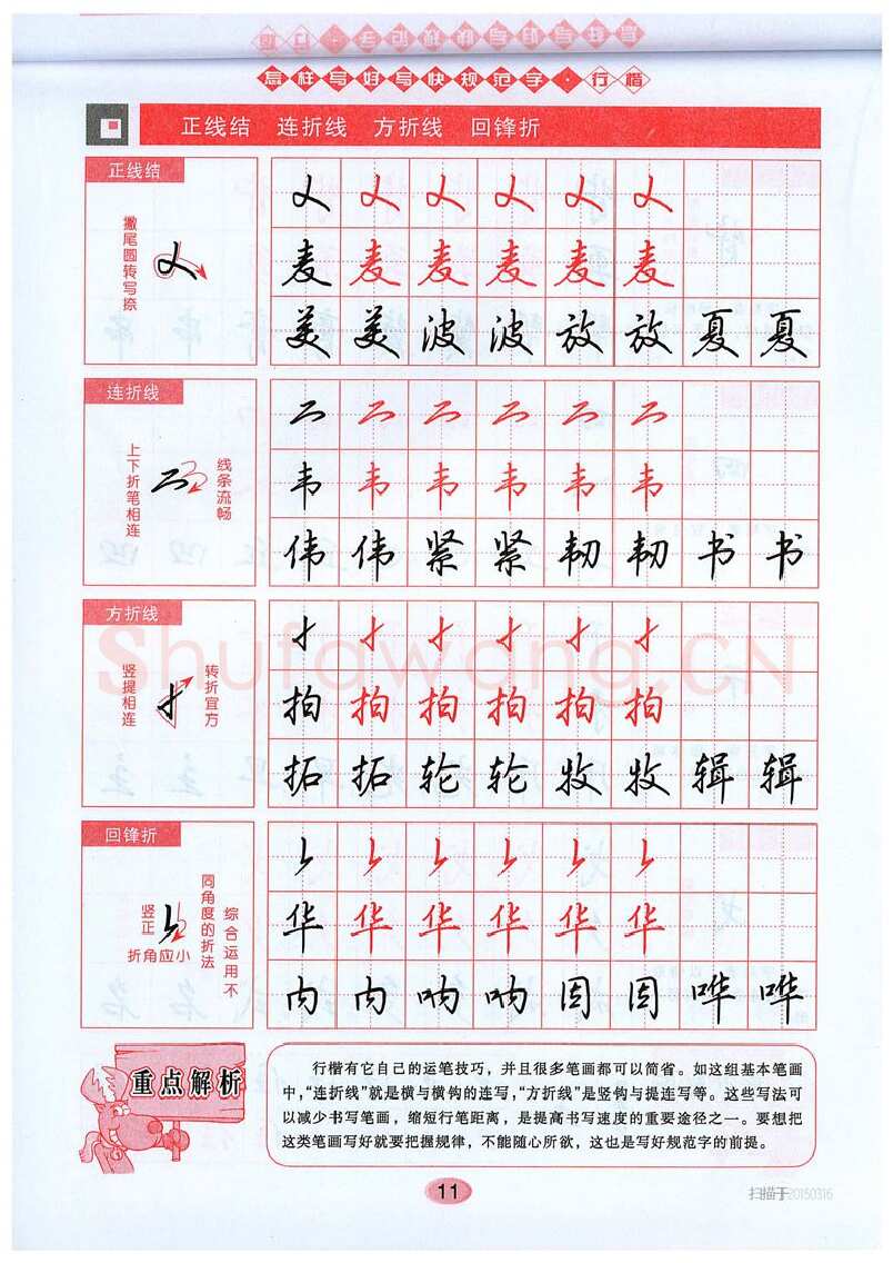吴玉生硬笔硬笔字帖,摘自吴玉生《怎样写好写快规范字》行楷字帖