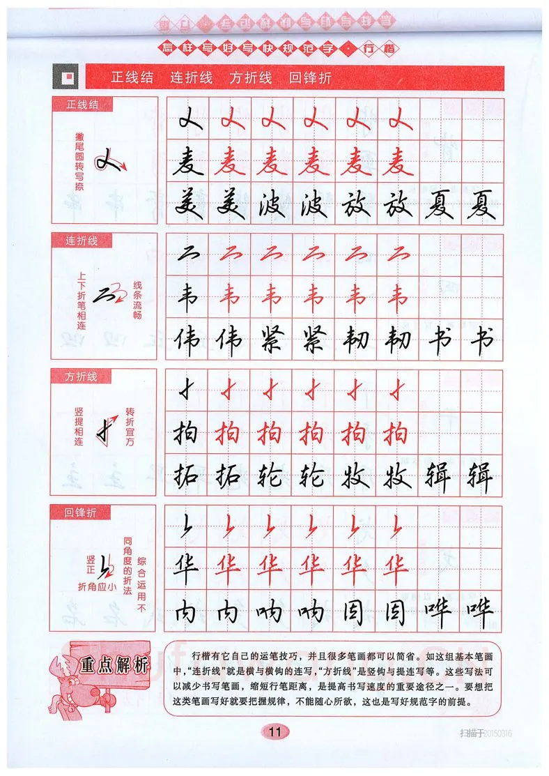 吴玉生硬笔硬笔字帖,摘自吴玉生《怎样写好写快规范字》行楷字帖