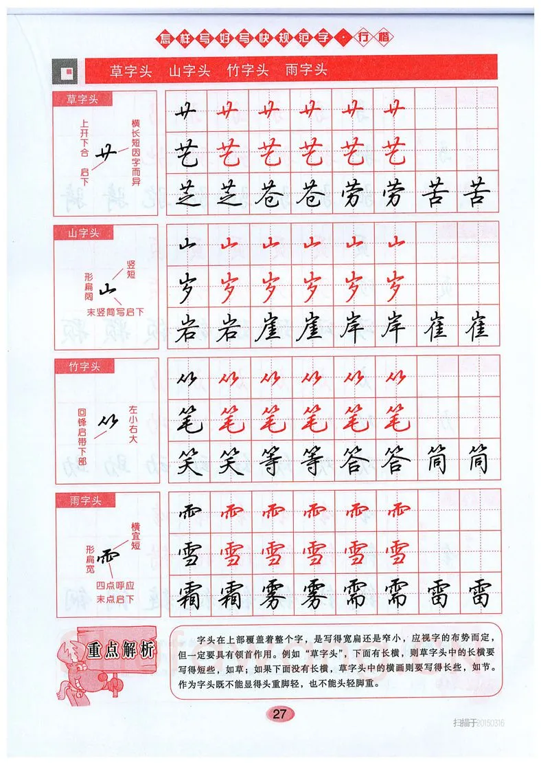 吴玉生硬笔硬笔字帖,摘自吴玉生《怎样写好写快规范字》行楷字帖